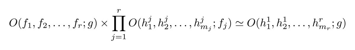O(f_1, f_2, \dots, f_r; g) \times \prod_{j=1}^r O(h^j_1, h^j_2, \dots, h^j_{m_j}; f_j) \simeq O(h^1_1, h^1_2, \dots, h^r_{m_r}; g)
