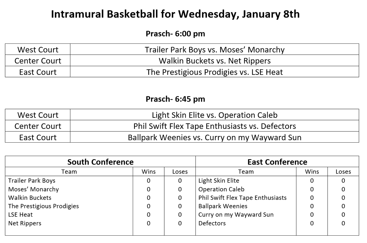 LSEIntramurals's tweet photo. Here is the schedule for Week 1. Spread the word. https://t.co/GxTUuxSKWI