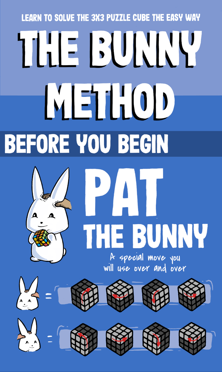 SwiftCubing's tweet photo. Bunny Method: Introduction https://t.co/ALn0CZQHlj https://t.co/u4UTyYOZIo