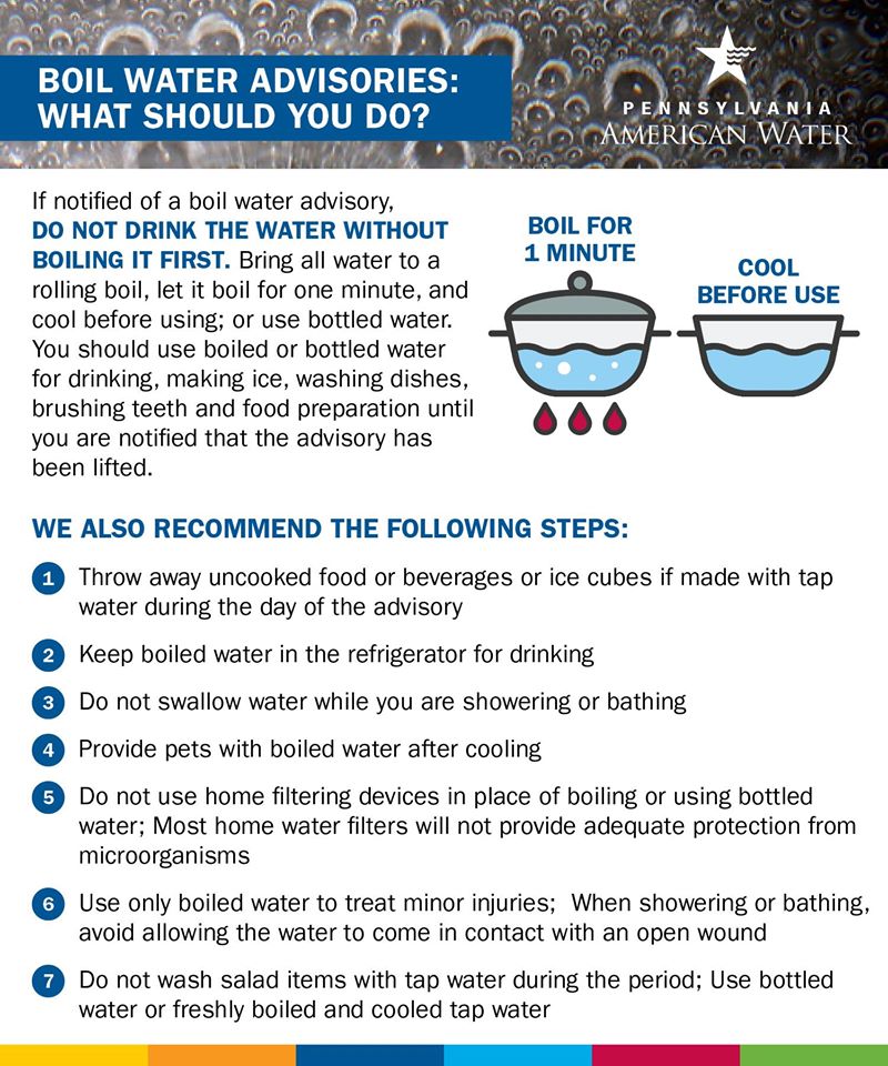 What You Should Know About Boil Water Advisories