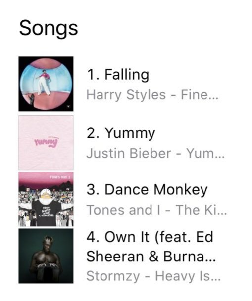 TheHSCharts's tweet photo. 🇦🇪 iTunes United Arab Emirates:

#1. 'Falling' by Harry Styles

*1st #1 on iTunes! https://t.co/z49ROtOjbw