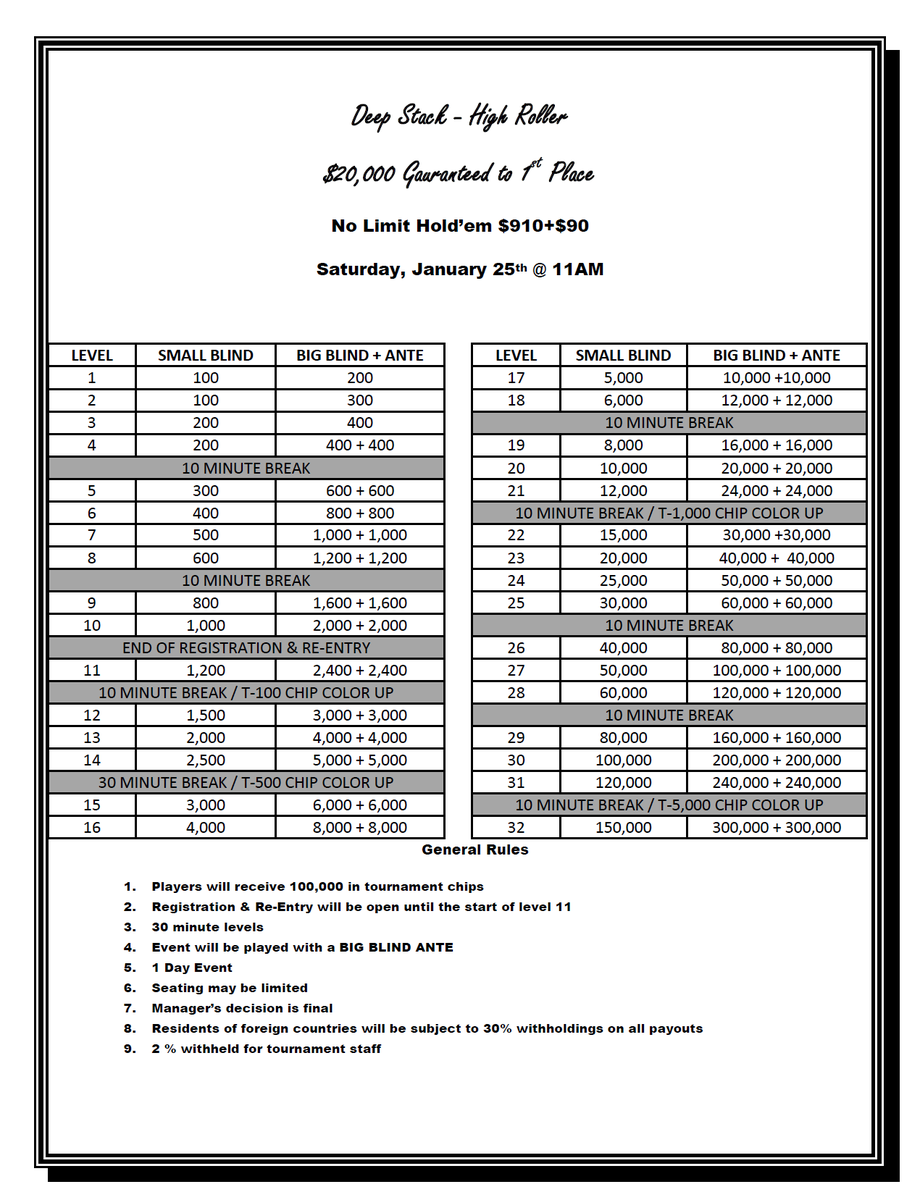 Save the date!
$1,000 DeepStack HighRoller Jan 25th @ 11am.
$20K Guaranteed to 1st Place!