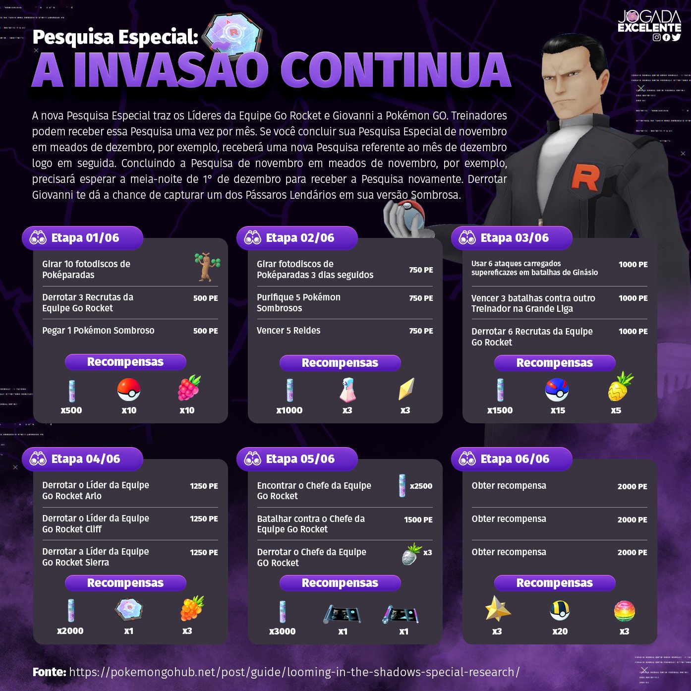 Pokémon GO: como fazer a missão A invasão continua - Liga dos Games