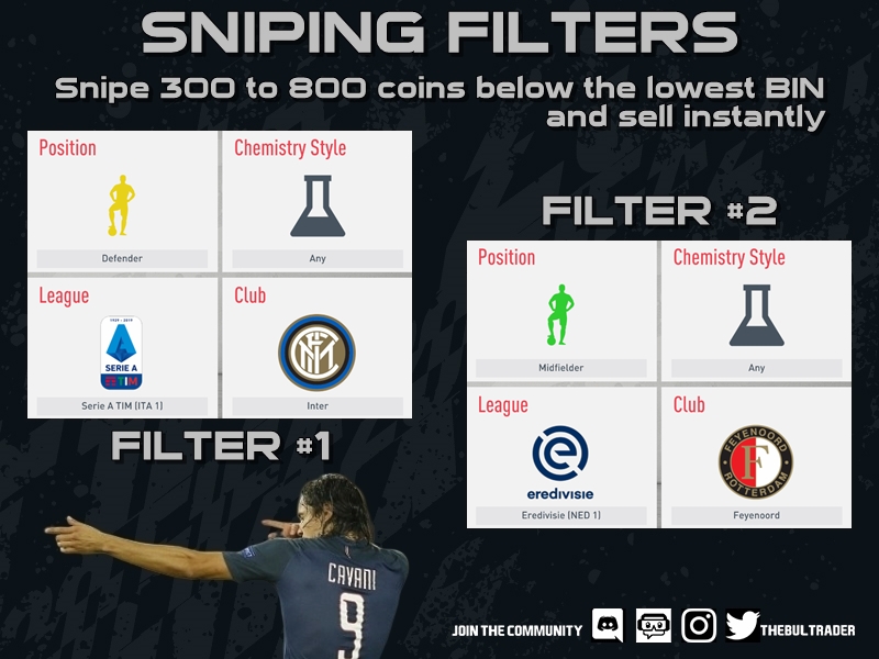 TheBulTrader's tweet photo. It is time for sniping, boys!🏹
Make some quick coins by using the filters given by me!💸
Join my Discord server! https://t.co/5hP931FetD
#FIFA #FIFA20 #FUT #FUT20 #TOTY #SnipingFilter #FIFASniping #FIFASnipe #FUTSniping #FUTSnipe https://t.co/6XNsGrxN5T