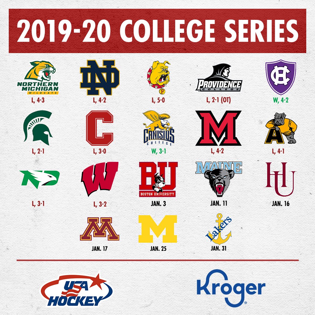 Boston University has hosted the 2nd-most #NTDP alums all-time! 

Here's some additional info as we head into Game 13 of our <a href="/kroger/">Kroger</a> College Series!