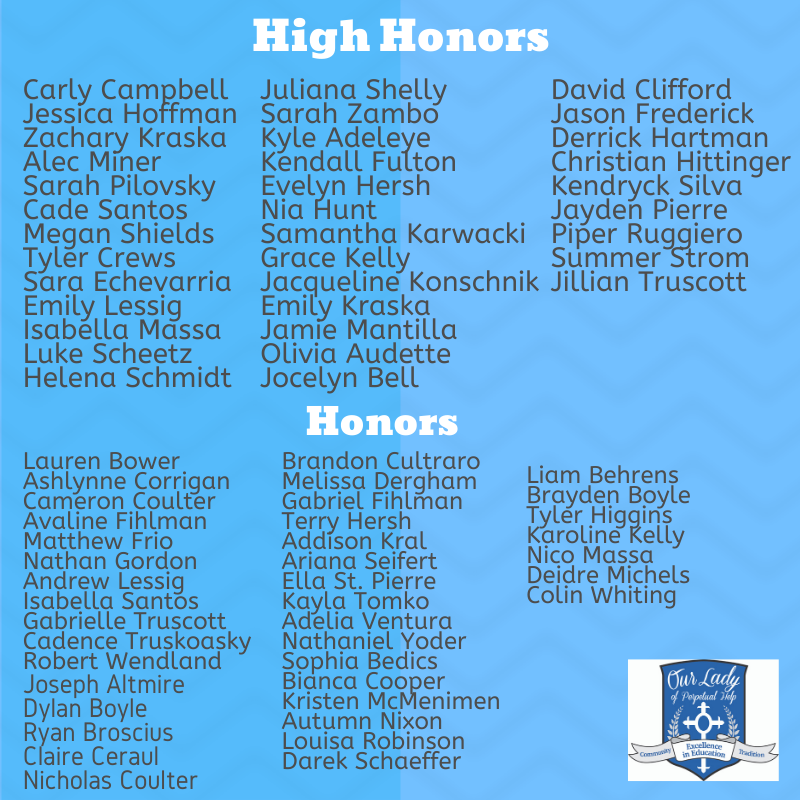 OurLadySchool's tweet photo. Congratulations to all of the Our Lady students who made the Honor Roll in the first trimester. We are so proud of all your hard work!!! #OLPHPROUD https://t.co/le1VtAPiSl