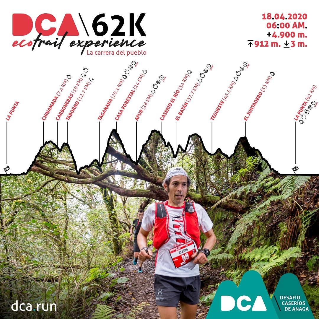 DCA62K, la joya de la corona 👑🏃‍♀️🏃‍♂️💨💨. Es el Anaga salvaje, naturaleza en estado puro. Belleza, dureza, sentimiento, sus caseríos, no te pierdas la oportunidad de vivir una experiencia única. INSCRÍBETE o regálala en los #ReyesMagos. Inscripciones en dca.run