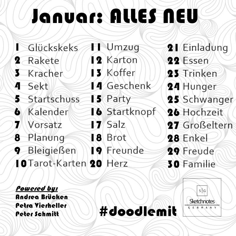 dieHauteCulture's tweet photo. Zurück zur monatlichen Challenge für das Bildvokabular. Erstmal nur auf Deutsch, ich kann aber auch eine englische Fassung machen. #sketchnotes #doodlemit #sketchnotesgermany https://t.co/Rkw91JCMzx