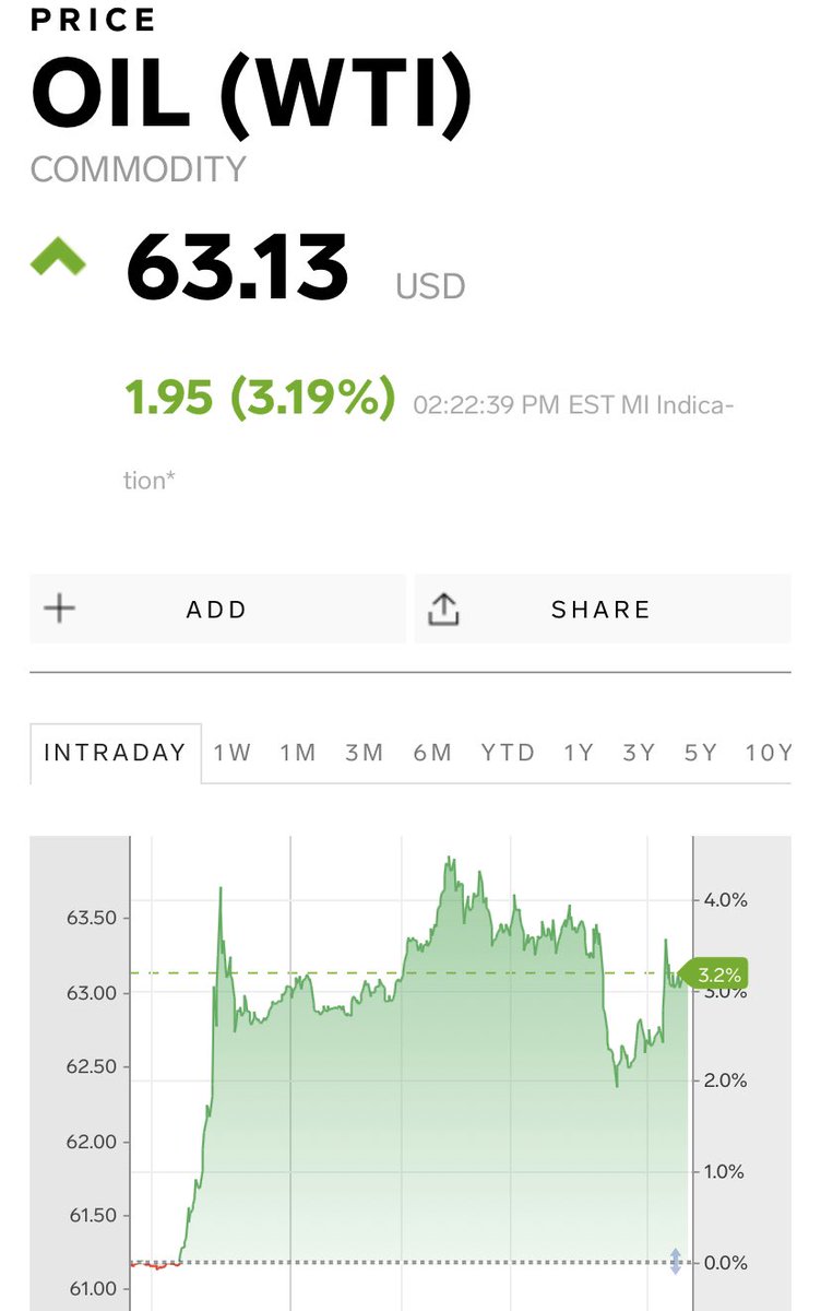 Is Wes profiting off warmongering? When you invest $59,325,000 in “natural resources,” war can make you a lot of money. <a href="/wesleyan_u/">Wesleyan University</a> must say no to profits made off the deaths of Iranians and Iraqis by committing to plans for immediate divestment. No to fossil fuels, no to war!