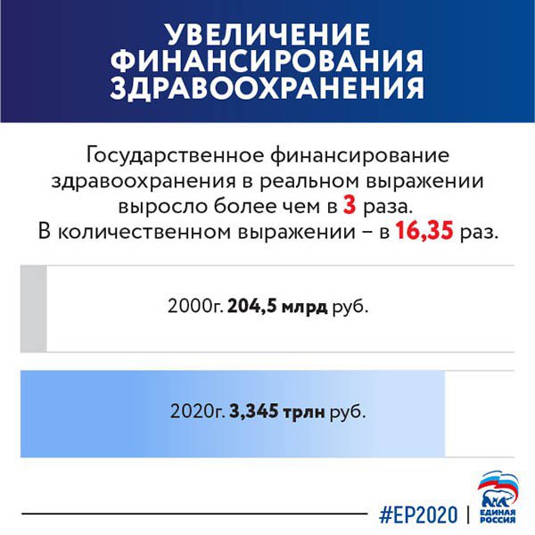 Единая Россия 🇷🇺 tweet media
