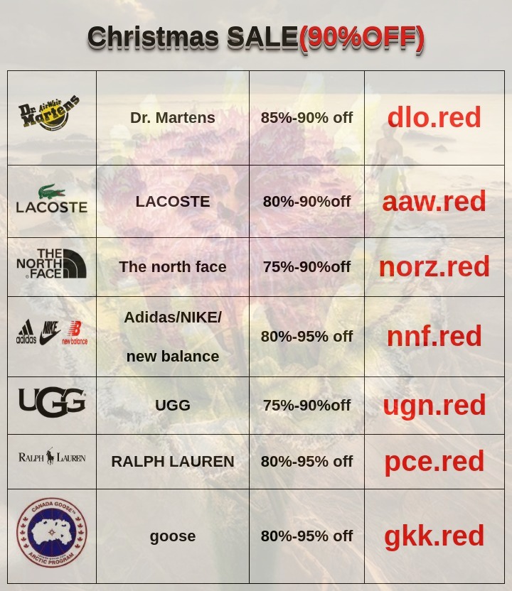 Will Simon (@lmfdfipo219) on Twitter photo 