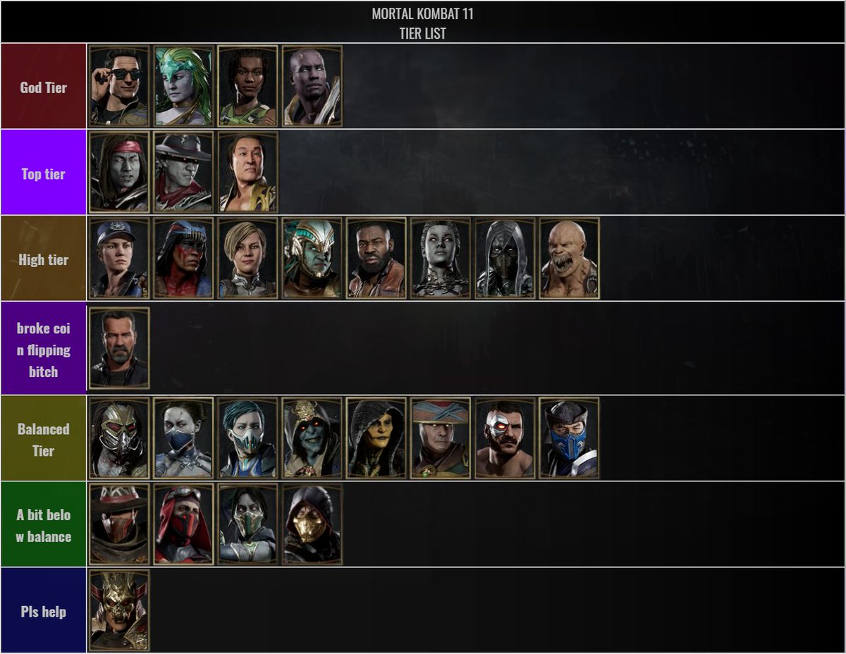 11 sonicfox mk11 tier list game tier list source.