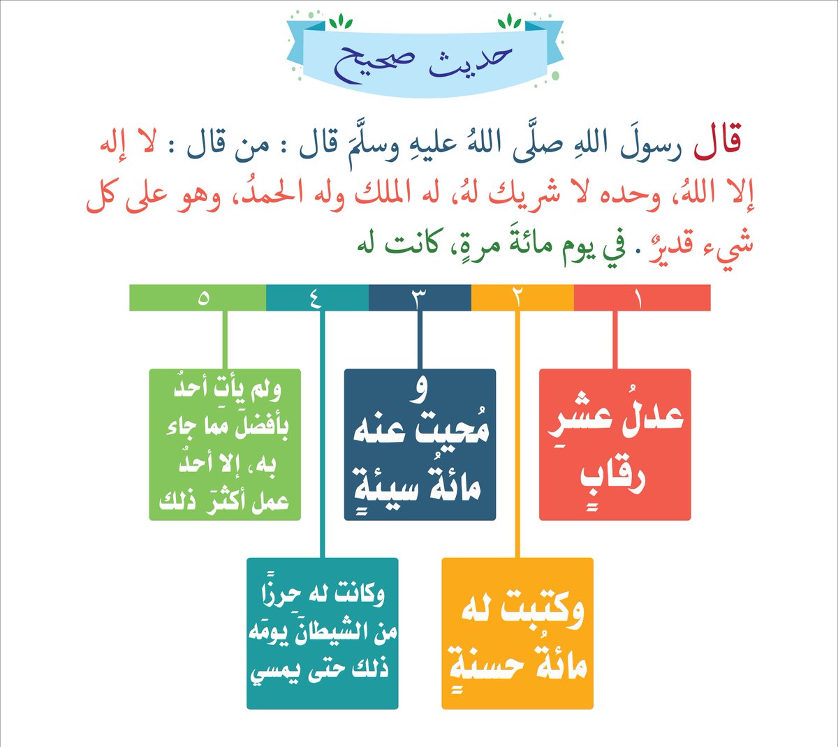 🌷🍀 راﺝـــية؏ــفو ربـﮪا 🍀🌷 tweet media