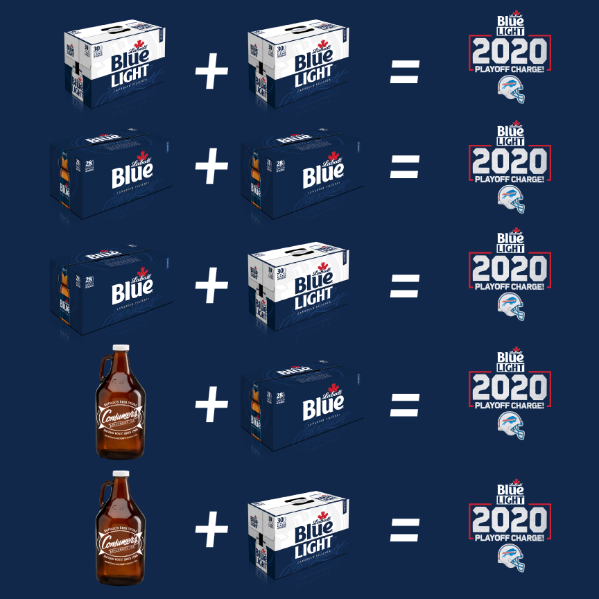 ConsumersBeer's tweet photo. HOW TO GET A 2020 PLAYOFF CHARGE SHIRT:
•(2) 30pks of Blue/Blue Light⁣⁣⁣
•(2) 28pks of Blue/Blue Light⁣⁣⁣
•(1) 28pk+(1) 30pk of Blue/Blue Light⁣⁣⁣
•(1) 64oz SHOUT growler +(1) 28pk of Blue/Blue Light⁣⁣⁣
•(1) 64oz SHOUT growler +(1) 30pk of Blue/ Blue Light⁣ https://t.co/1z3SECQq7Z