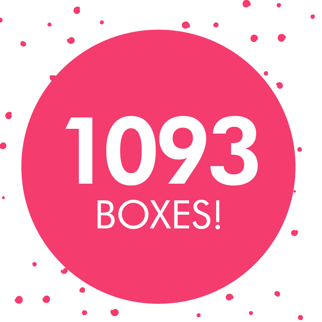 StCathShoebox's tweet photo. WE DID IT!!! 1093 boxes at an approx $50 value each?! You should be proud!! ❤️(Goal: 900)
Thank you to everyone that contributed, this is only possible because of you. You made 1093 women's holidays brighter this year. 
Wishing everyone the very best 2020! 🎉 https://t.co/UsceEEtUzq