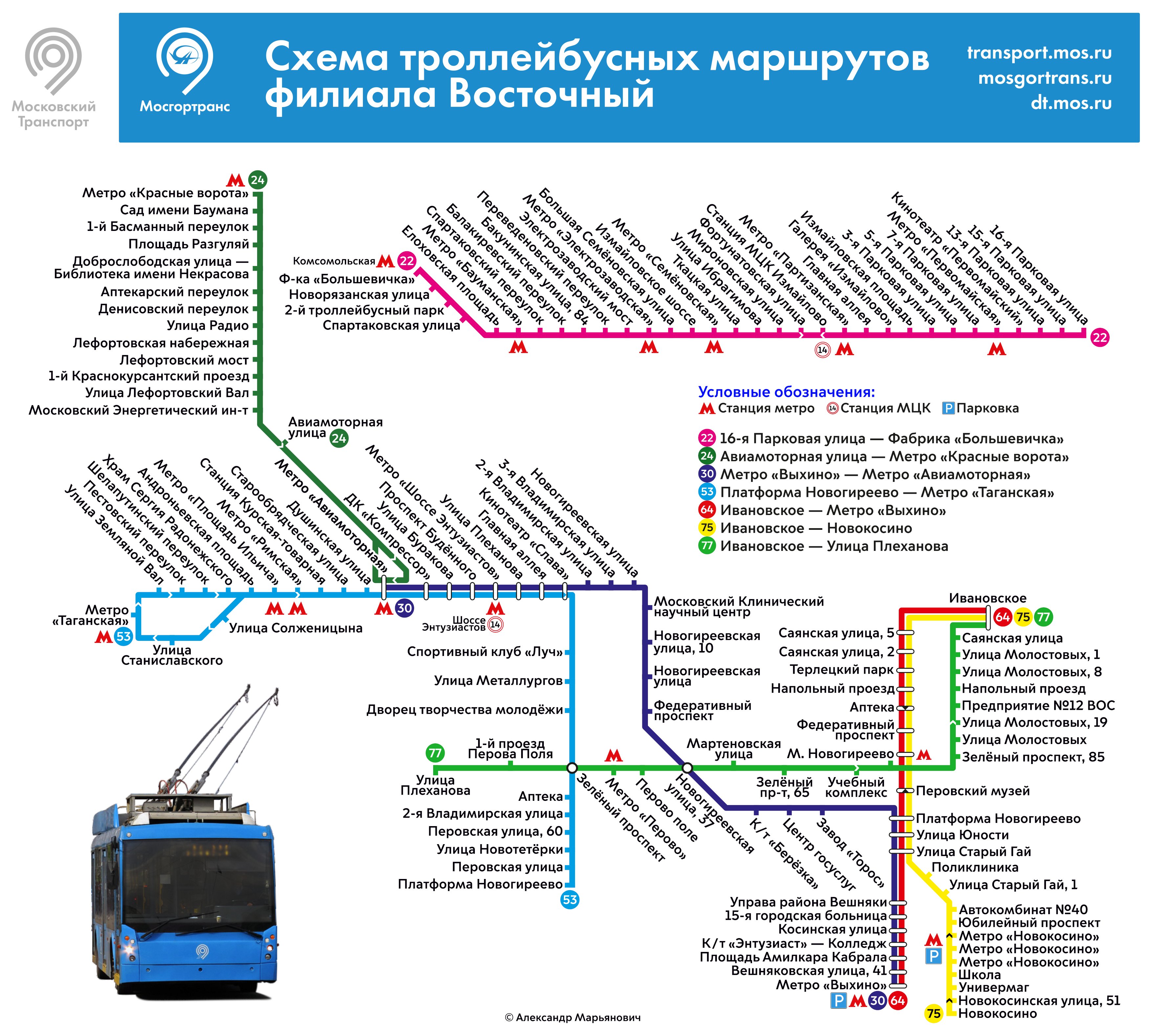 Каким троллейбусом добраться. Схема маршрутов троллейбусов Москвы. Схема маршрутов троллейбусов СПБ парк 1. Московский троллейбус схема 2015. Схема троллейбусов 8 троллейбусный парк.
