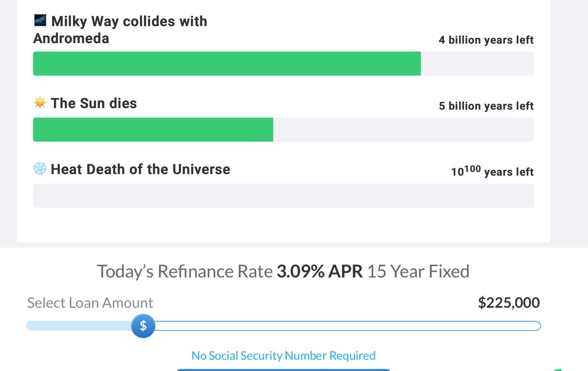 A screenshot of neal.fun/progress with a progress bar in the ad at the end of the page