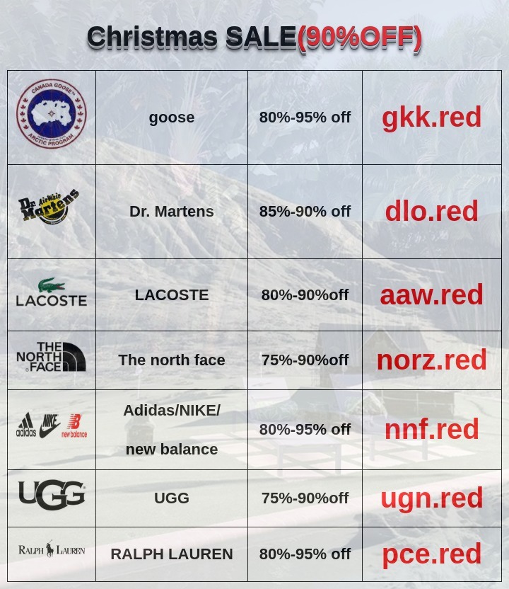 steve palmer tweet media