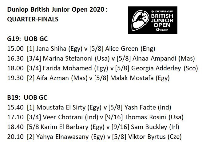 BJOsquash's tweet photo. The U19 quarter-finals - the Girls is the only one where the top eight made it through ... https://t.co/8L7ORunkmO