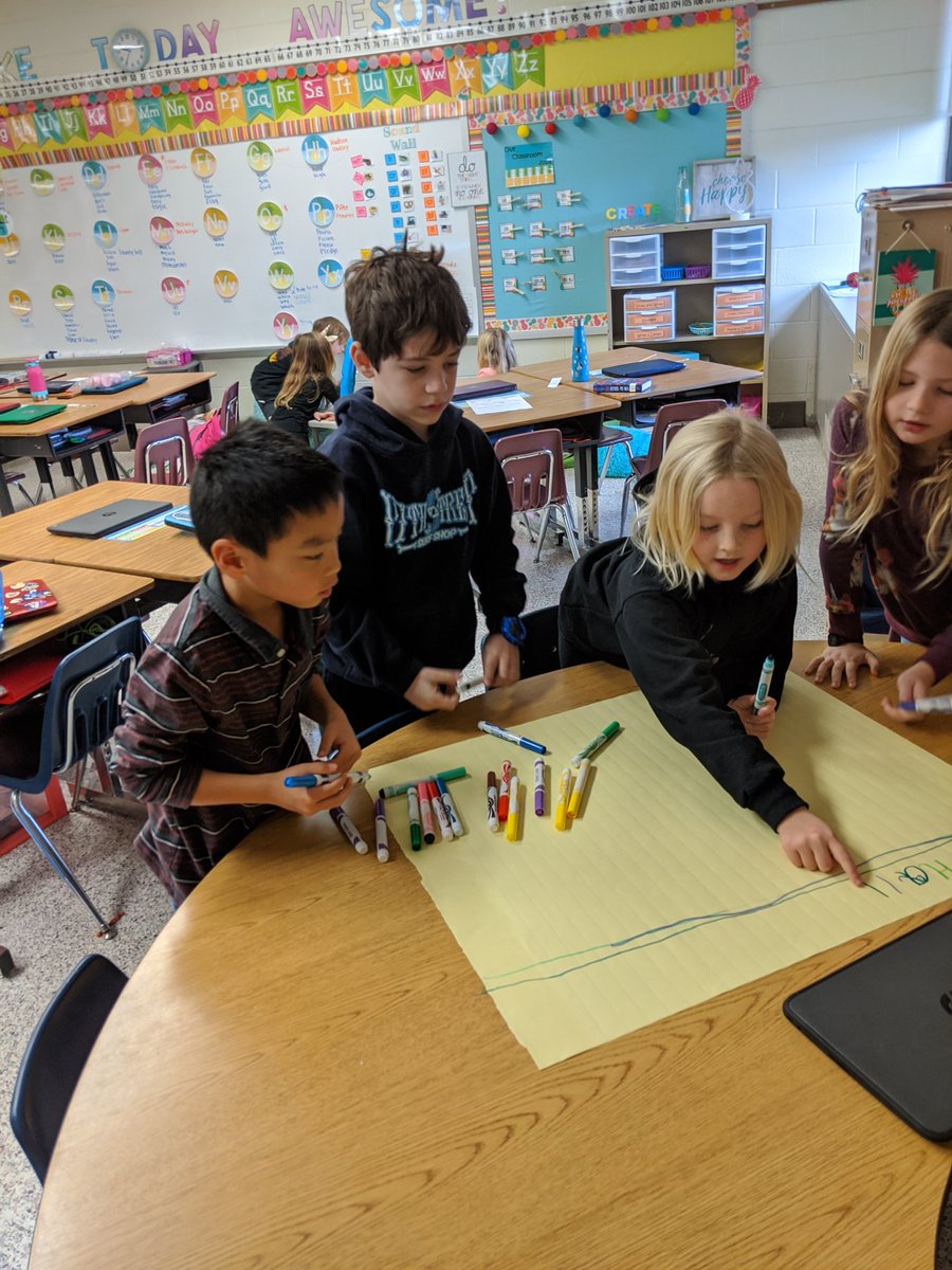 targetandteach's tweet photo. After winter break, it was necessary to review classroom expectations! So we worked in groups to teach each other the rules for each part of our day which will (hopefully) help them take ownership of their own behavior! 🤞
#secondgrade #studentownership #redmillrocks @RedMillES https://t.co/OlUN6GYh21