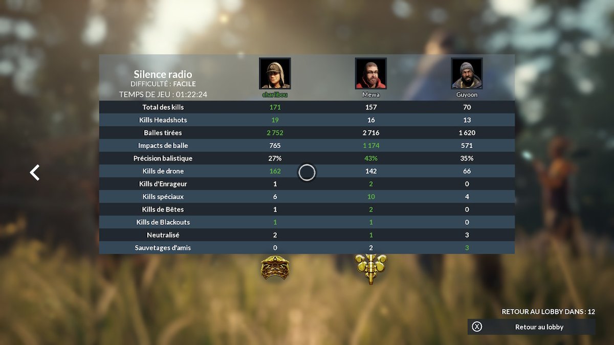 charles_noel's tweet photo. Petite session entre amis sur #EarthfallAlienHorde avec @Mewaz007 et @guyoon82. C'était INTENSE !!! Excellentes impressions! #NintendoSwitch https://t.co/KZRhj7Xpuz