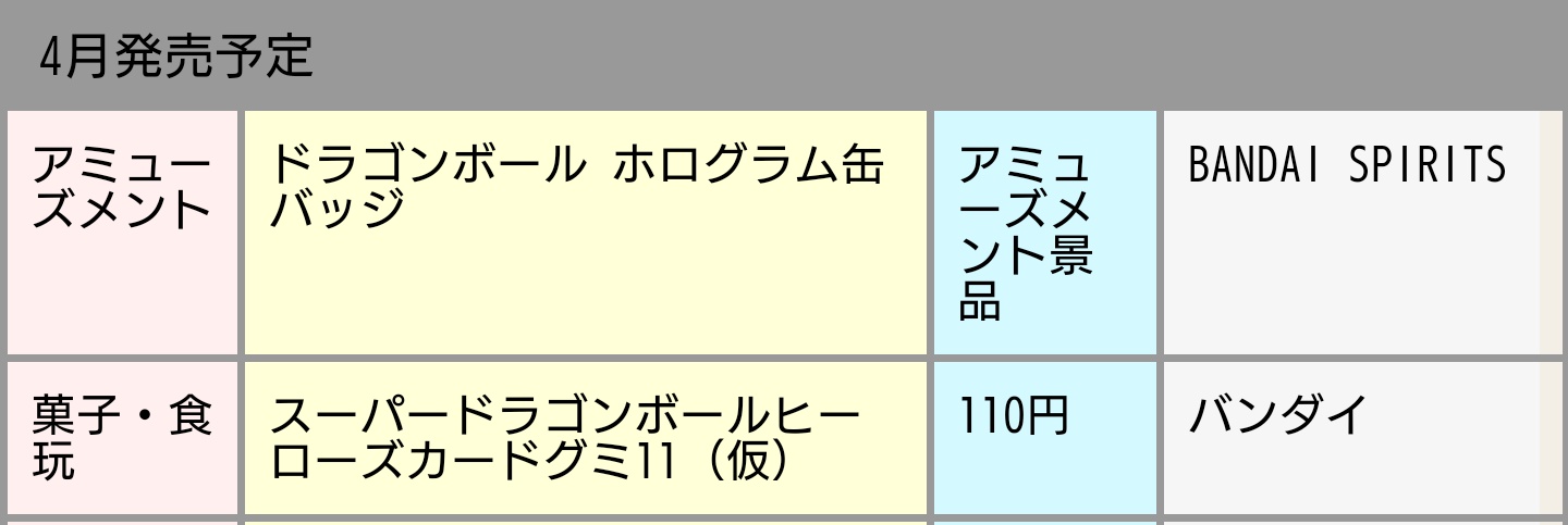 ゲルニカ ジャンプカレンダーが更新されました 主なフィギュア更新内容 5月登場 ドラゴンボール超戦士フィギュア3 6月登場 一番くじ ドラゴンボール Rising Fighters With Dragonball Legends ギガンティックシリーズ 孫悟空 身勝手の極意 兆 8月登場