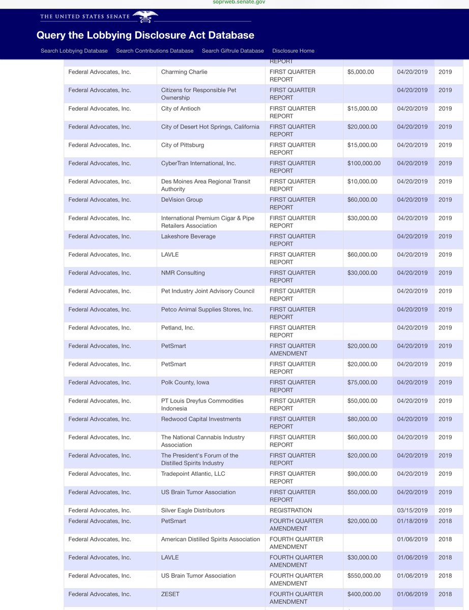 Again I’m a fan of crowd sourcing data and research So here’s my contribution by way of the Senate LDAFTR Mikey is a very busy lobbyist and once you overlay who, what, when, where things are going to get very uncomfortable for the GOP https://soprweb.senate.gov/index.cfm?event=processSearchCriteria