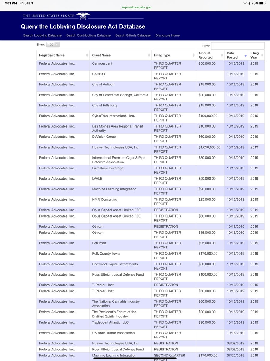 Again I’m a fan of crowd sourcing data and research So here’s my contribution by way of the Senate LDAFTR Mikey is a very busy lobbyist and once you overlay who, what, when, where things are going to get very uncomfortable for the GOP https://soprweb.senate.gov/index.cfm?event=processSearchCriteria