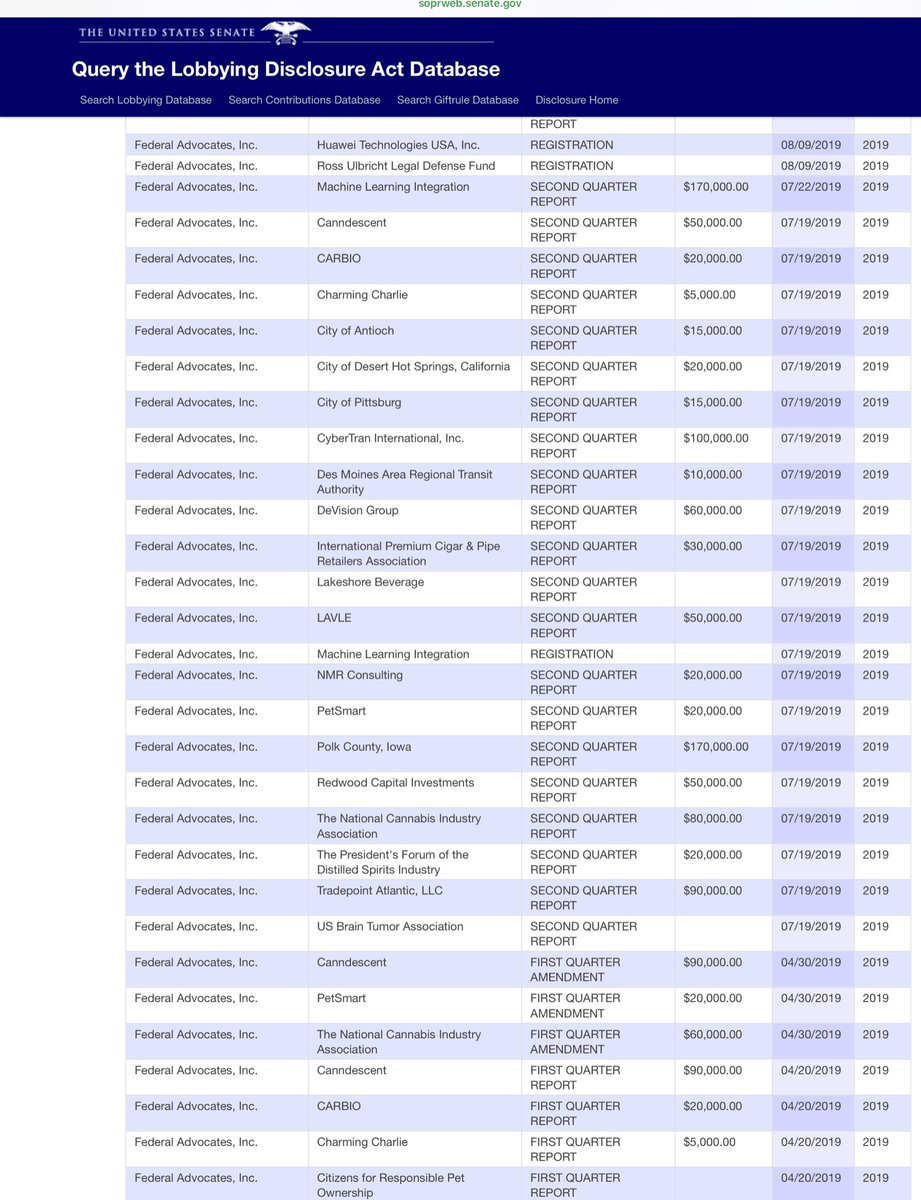 Again I’m a fan of crowd sourcing data and research So here’s my contribution by way of the Senate LDAFTR Mikey is a very busy lobbyist and once you overlay who, what, when, where things are going to get very uncomfortable for the GOP https://soprweb.senate.gov/index.cfm?event=processSearchCriteria