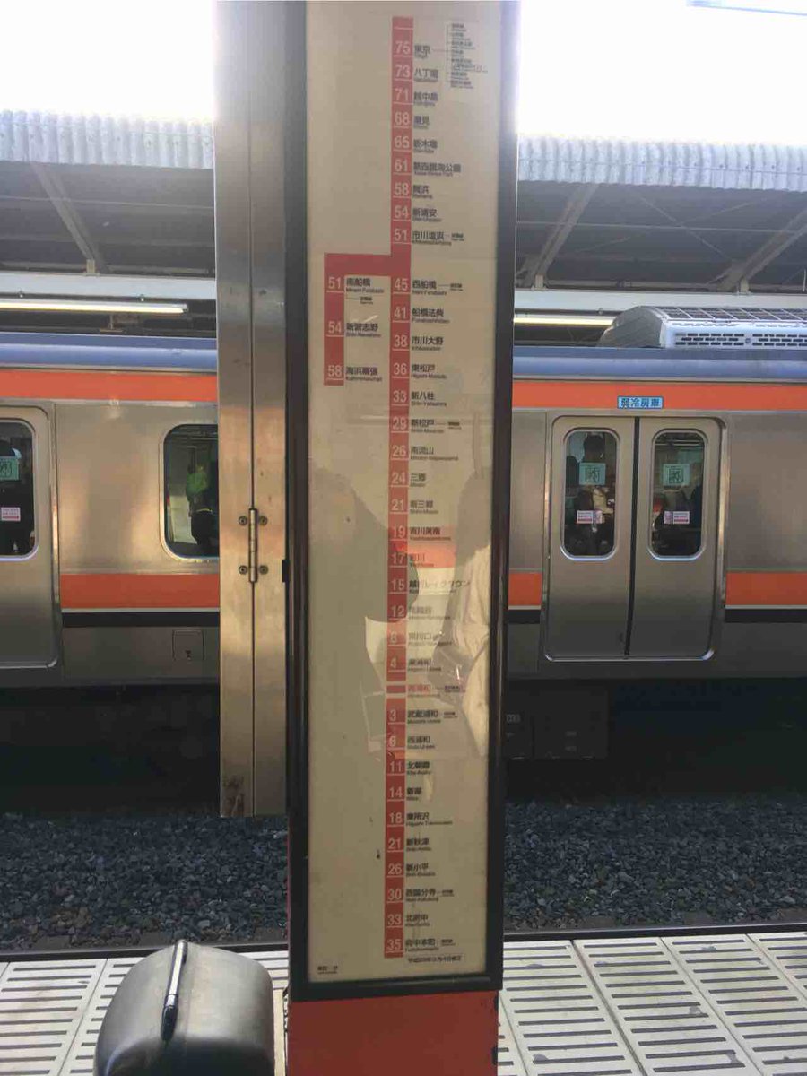 武蔵野線の駅ホームにある所要時間案内に、埼京線やら常磐線の乗り換え