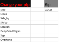 RicochetProgram's tweet photo. These are the definitive ranking on twitter (TWITTER!) profile pictures in smash UK. No tiers are ordered (we need to sleep for new era 2). This is not up for debate. (If your pfp is a picture of you we do not take into account appearances facial expression/background was ranked https://t.co/7SNffO9aoY