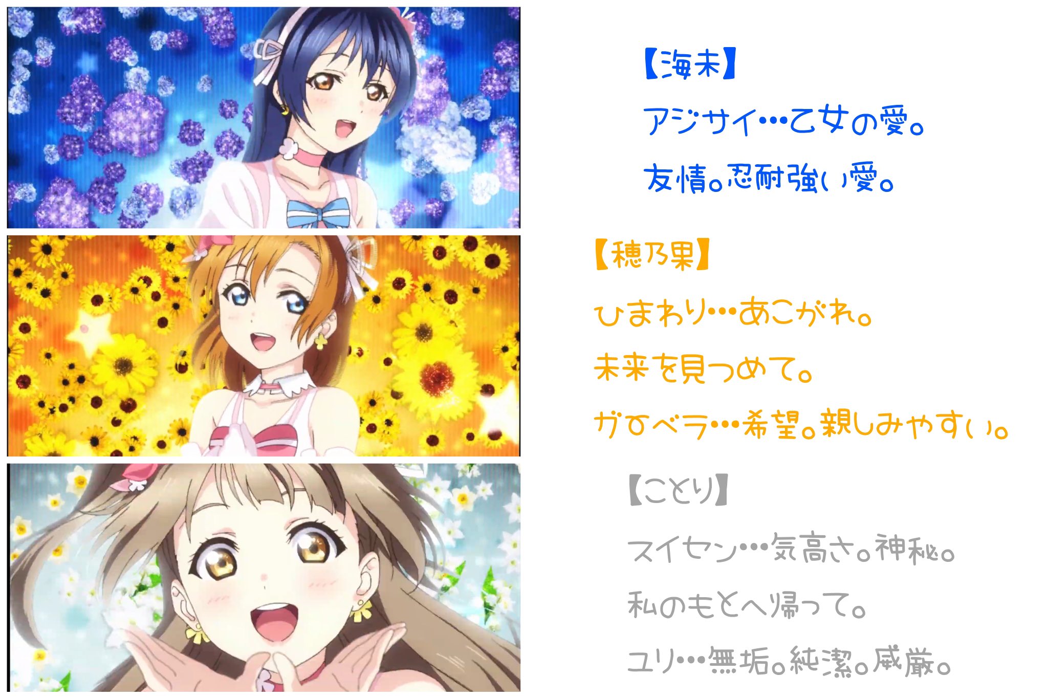 小泉れん 19日撮影 昨日は劇場版がyoutubeで放送されていたので 劇中歌の 僕たちはひとつの光 の背景の花言葉をまとめてみました みんな色もすごいぴったりで 意味が深かったのでよかったら読んでください ˊ ˋ M Sic Forever