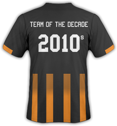 Latest article: Team of the 2010s Decade: Goalkeeper - Results read more at huntlyfc.co.uk/index.php/info…
