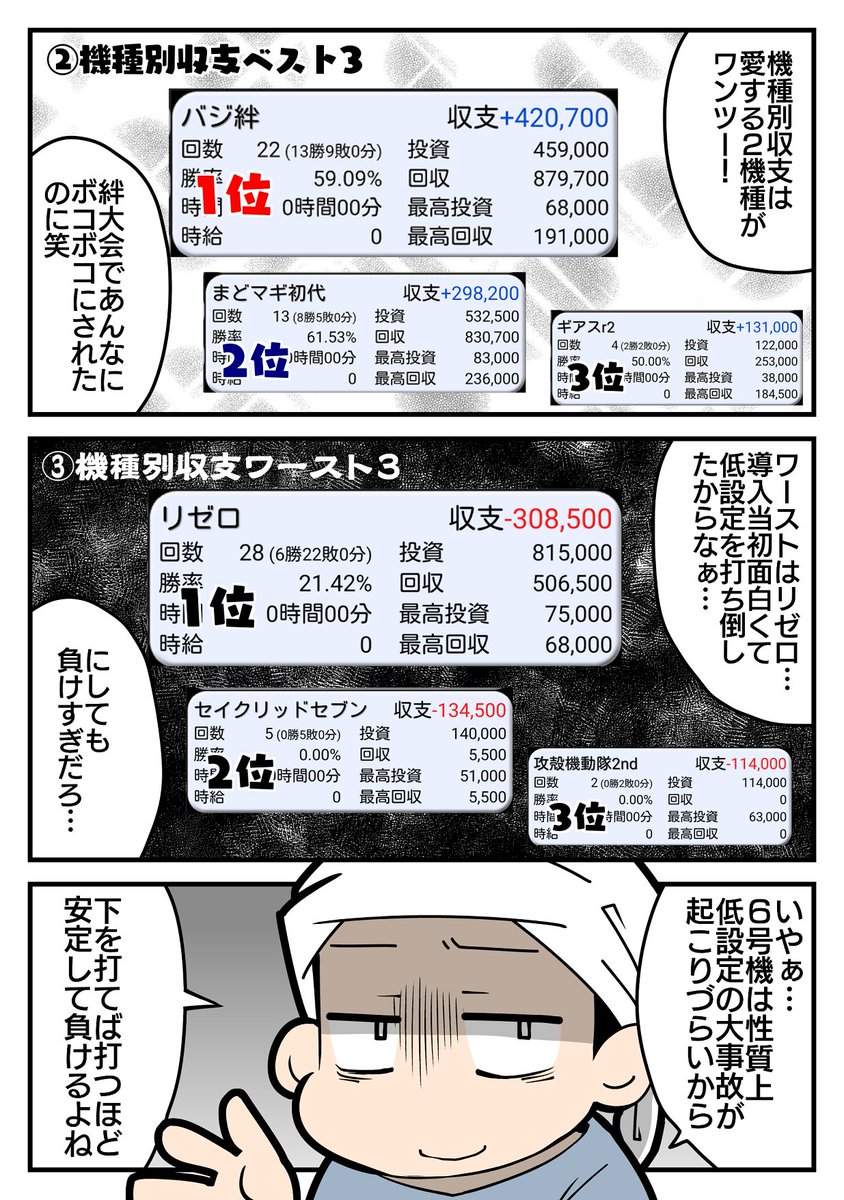 【アイコンプレゼント企画正解発表】
正解者※順不同
てんちょさん、なべっ子さん、神崎紫亜さん、しらさん、y.h.kさん
おめでとうございます!
惜しい方も多かった!参加してくれた皆さんありがとうございました!近々また何かやります😊
https://t.co/nz579OcIW3
