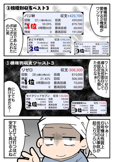 【アイコンプレゼント企画正解発表】
正解者※順不同

てんちょさん、なべっ子さん、神崎紫亜さん、しらさん、y.h.kさん

おめでとうございます!
惜しい方も多かった!参加してくれた皆さんありがとうございました!近々また何かやります😊

https://t.co/nz579OcIW3 