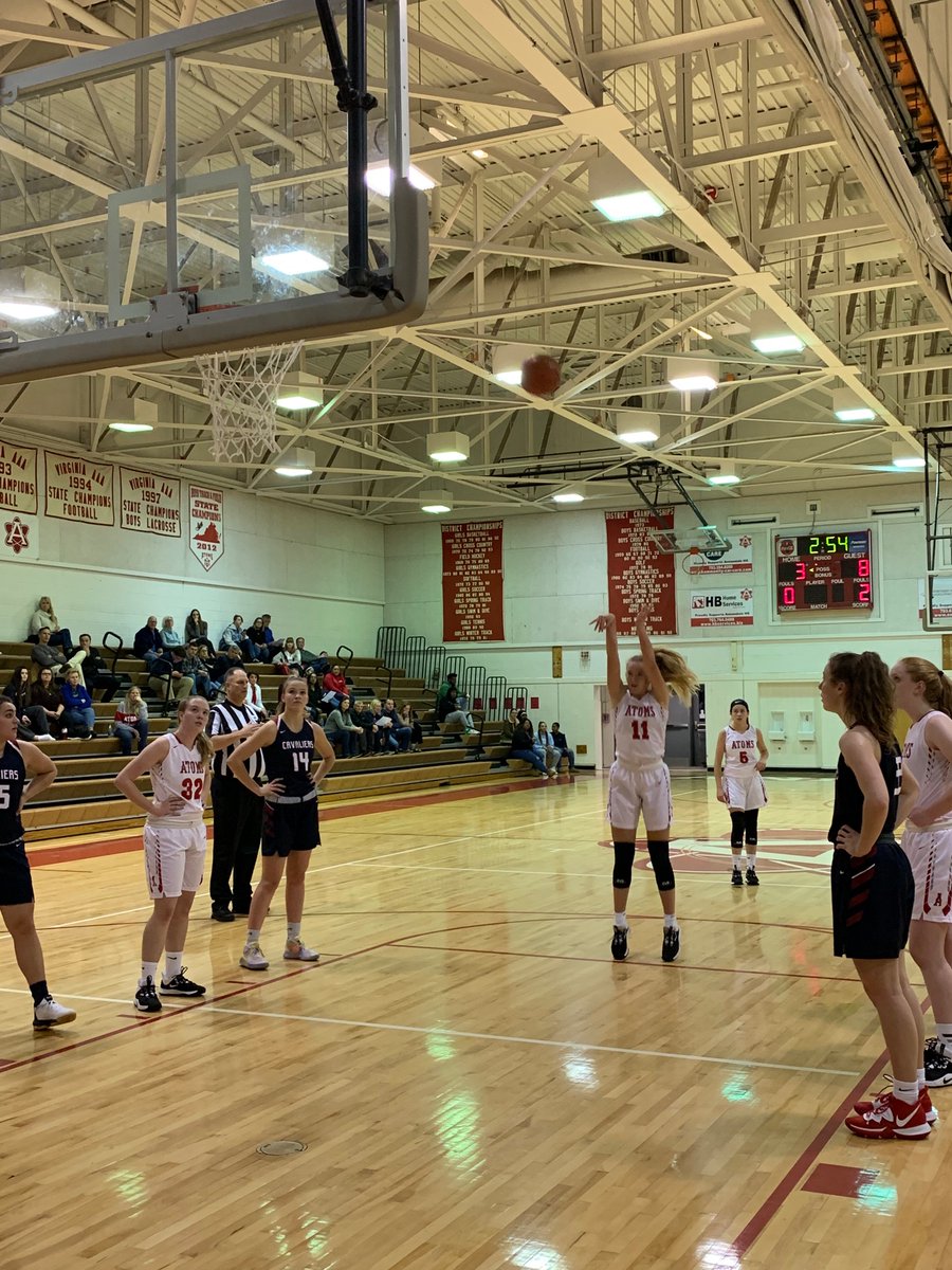 Annandale High School tweet media