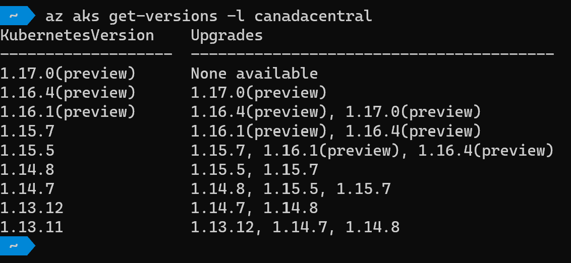 seanmckmsft's tweet photo. New year, new #Kubernetes versions in #AKS. Please give them a spin and be advised of the breaking changes in 1.16, which are outlined here: 

https://t.co/PwsX7yQOAC https://t.co/HiqntLn4zr