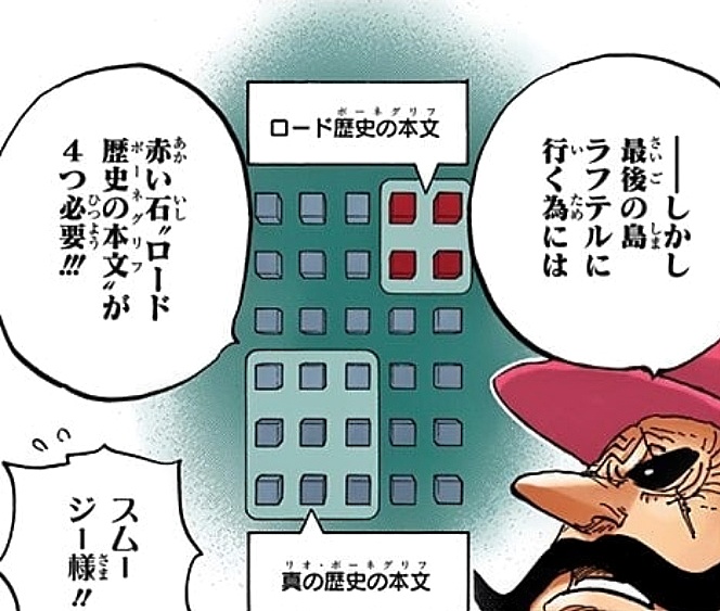 まな Sur Twitter 情報を持つポーネグリフ9つを揃えた状態でラフテルに到達した時 初めて歴史の真実が分かるというのがリオポーネグリフの仕組み ロジャー達は いくつかのリオポーネグリフ しか揃えていないようなので 9つ全てをラフテルに導いた訳ではない