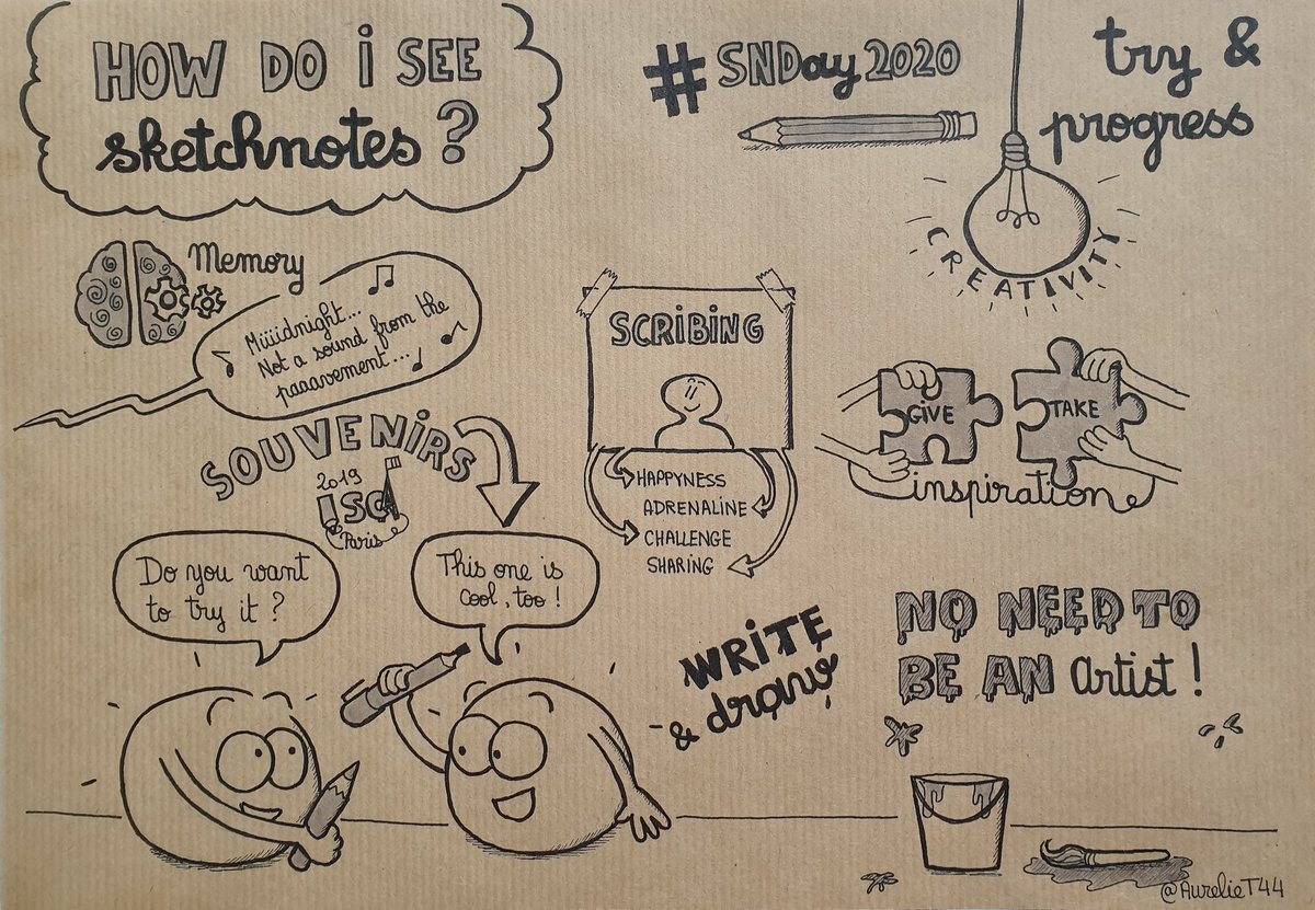 Happy sketchnote day, everybody !
Thanks to my colleagues who talked me about it less than 2 years ago 😍 #SNDay2020 #sketchnotes #sketchnote #sketchnoteday #internationalsketchnoteday2020 #visualthinking #sketch #happyscribing #positivesketching #isc19fr #MrBulle #mrbulle