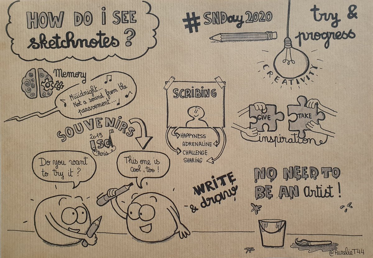 AurelieT44's tweet photo. Happy sketchnote day, everybody !
Thanks to my colleagues who talked me about it less than 2 years ago 😍 #SNDay2020 #sketchnotes #sketchnote #sketchnoteday #internationalsketchnoteday2020 #visualthinking #sketch #happyscribing #positivesketching #isc19fr #MrBulle #mrbulle https://t.co/rfX8T4KCp4
