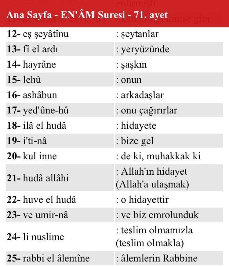 TR_Kuran's tweet photo. #Türk #İslam #Kuran #Ayet 6’71 https://t.co/NFNBiQ6MKP