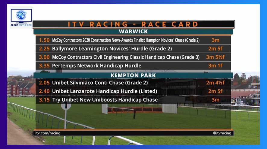 SportOnTheBox's tweet photo. #Racing 🏇 LIVE 
 
@itvracing 
▪️ @WarwickRaces 
▪️ @kemptonparkrace 
 
📺 1.30pm @ITV4 
🎙️ with @chamberlinsport 
 
featuring 
@ltd_mccoy Classic Chase 
⏰ Race start: 3.00pm 
 
➡️ https://t.co/CeFdWJLrY5 https://t.co/2BuXJqUm5q