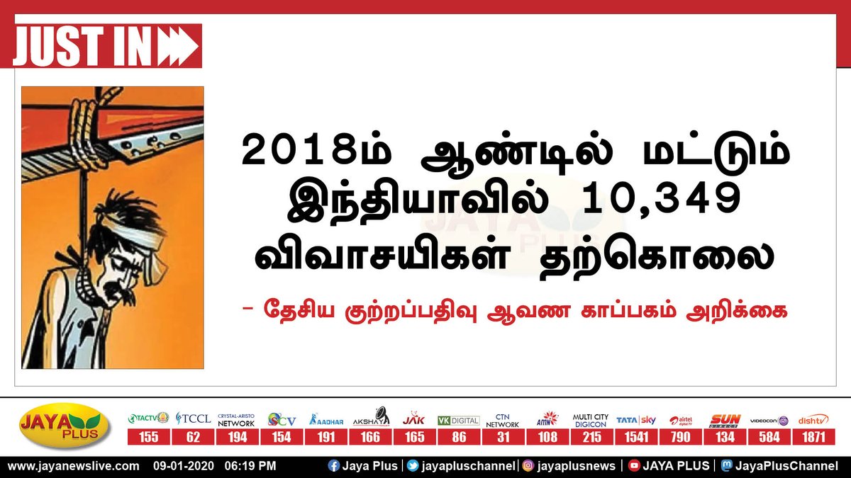 ASelestinTN's tweet photo. ஒரு நாட்டில் விவசாயி வாழ முடியாமல் தற்கொலை செய்து சாகிறான் என்றால், அது நாடு இல்லை சுடுகாடு.!
#விவசாயிகள்_தற்கொலை | #விவசாயி | #இந்திய_ஒன்றியம் | #FarmersSuicide | #IndiaUnion https://t.co/Rlb7H6xVDm