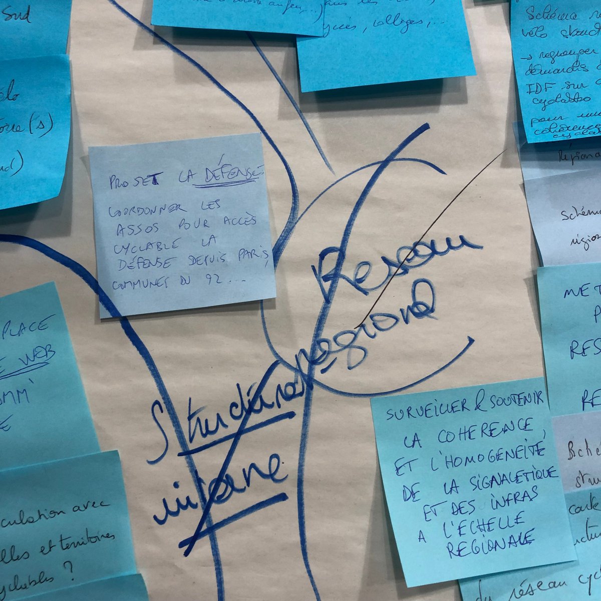 VeloIdF's tweet photo. @vpecresse @patrick_ollier @durovray @DevedjianP @StephanTroussel @christianfavier @valdoise @PSeptiers @pierre_bedier @gdelasteyrie Comment le Collectif @VéloIDF a-t-il tracé le #RERV ? 
▶Près d’un an de travail associatif
▶Des contributions de toute l’Île-de-France et des 33 associations qui composent le Collectif
▶Une carte votée à l’unanimité
⤵️ https://t.co/kiQ9umBKnB