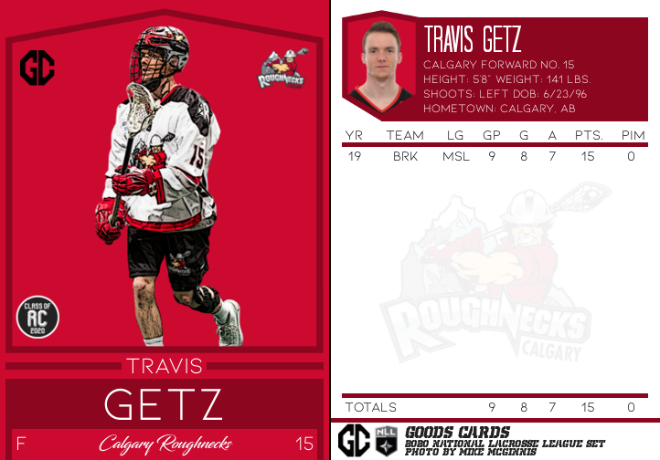 LacrosseCards's tweet photo. Travis Getz (@Tgetz15) of the @NLLRoughnecks is today's #NLL Card of the Day! #LaxCards https://t.co/VHmwTIzMkR