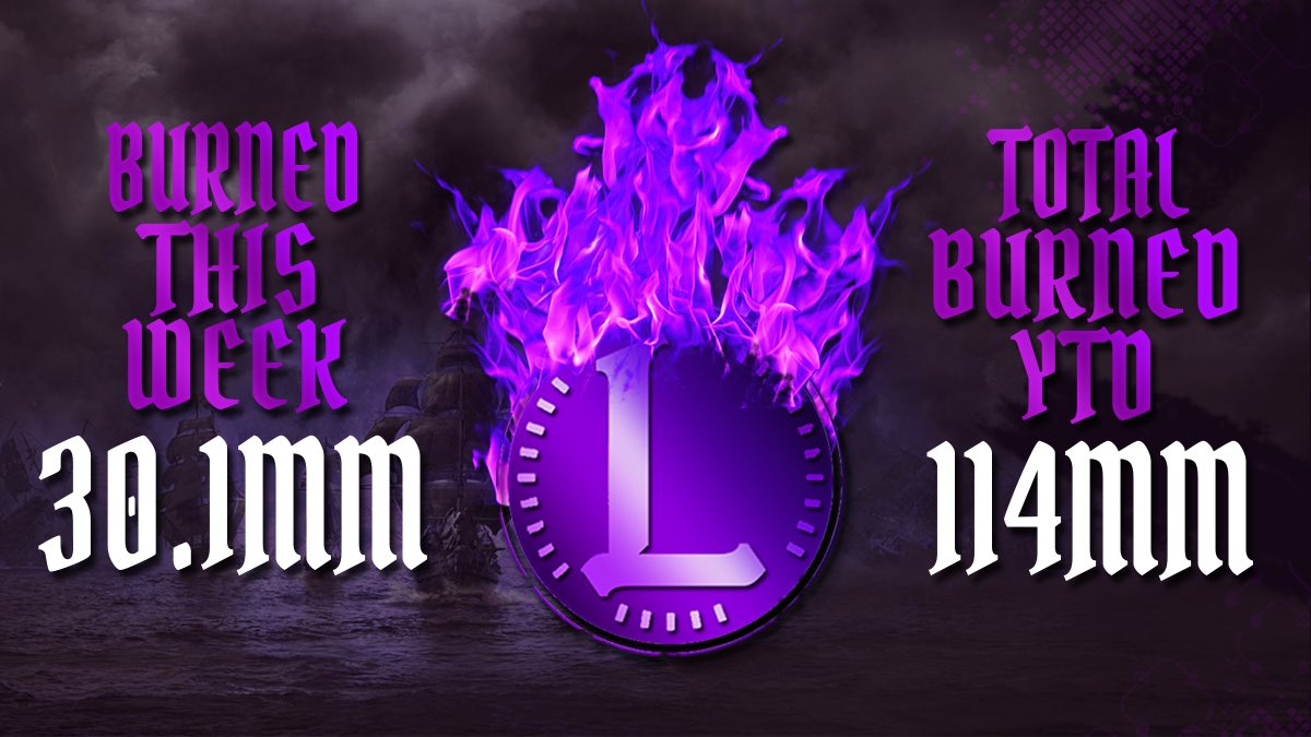 #GUILDS continue to maximise the ROI potential of ipirates.io whilst providing a fun gamified experience for our players! #IOST #TRX #ETH #EOS #DAPPS <a href="/DappRadar/">DappRadar</a> <a href="/dapp_review/">DappReview</a> <a href="/DappStats/">DappStats</a>