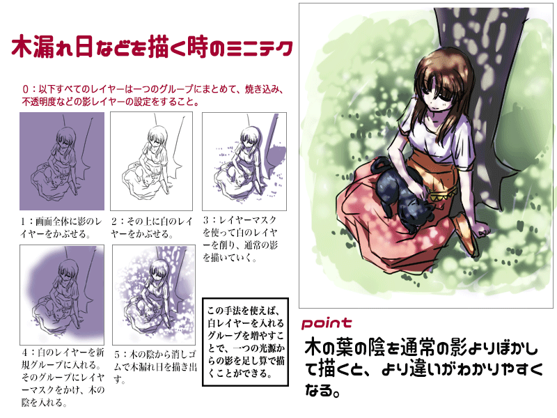 プロ監修 イラスト講座 木漏れ日を描く時のミニテク 木の葉の影をぼかすと より違いが分かりやすくなります