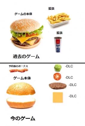 ポケモンのDLCとバンナムのDLCの例え方が秀逸と話題ｗｗｗ