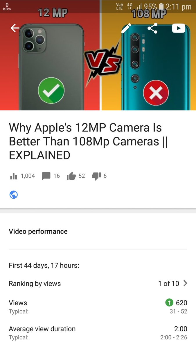 Techbondd's tweet photo. Hey Guys,,,#Techbond ki 1st Video jo 1,000 views ka milestone achieve ki h on @YouTube
#Thanks https://t.co/Cy2QHL4usC