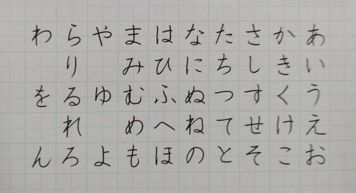 書道家 東宮たくみ チャンネル登録者43 6万人 On Twitter 日本語の